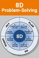 8D Problem-Solving quality training course image – Root Cause and Corrective Action for Continuous Improvement Teams