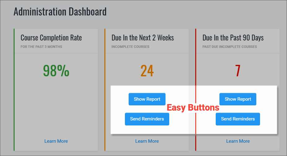 QualityTrainingPortal Admin Dashboard Easy Buttons