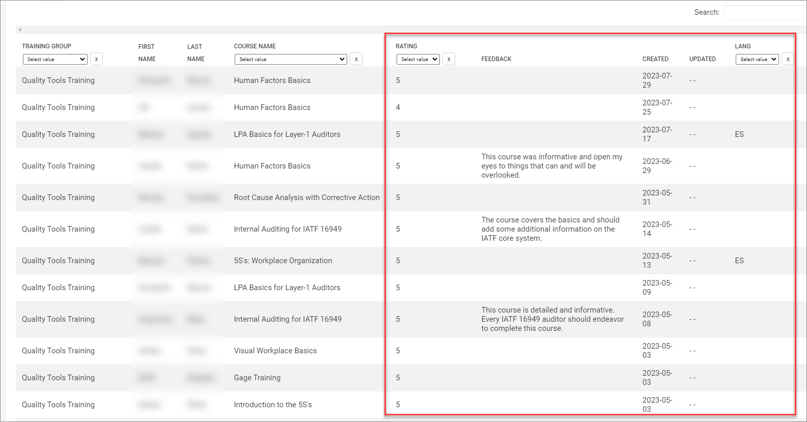 QualityTrainingPortal course rating report.