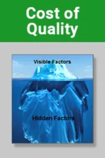 Cost of Quality (COQ) training course image – Problem Solving and Quality Improvement for Manufacturing and Engineering Teams