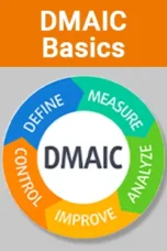DMAIC Basics quality training course image – Problem Solving and Quality Improvement for Manufacturing and Engineering Teams