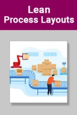 Lean Process Layouts Training course image – Lean Manufacturing and Continuous Improvement for Quality and Production Teams