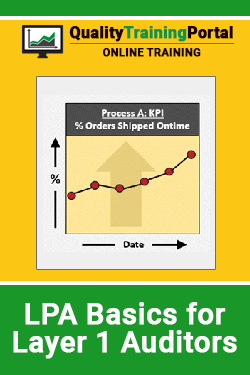 LPA Basics for Layer 1 Auditors Training