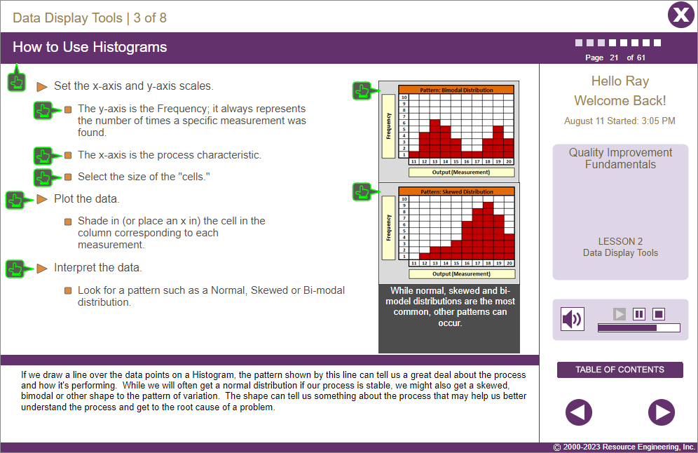 Quality Improvement Fundamentals Training Screenshot