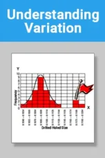 Understanding Variation Training course image – Statistical Tools and Measurement Systems for Quality and Process Control