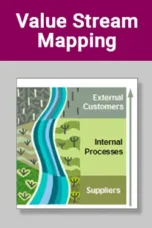 Value Stream Mapping Training course image – Lean Manufacturing and Continuous Improvement for Quality and Production Teams