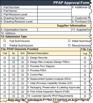 Aerospace PPAP Packages Aerospace PPAP Approval Farm