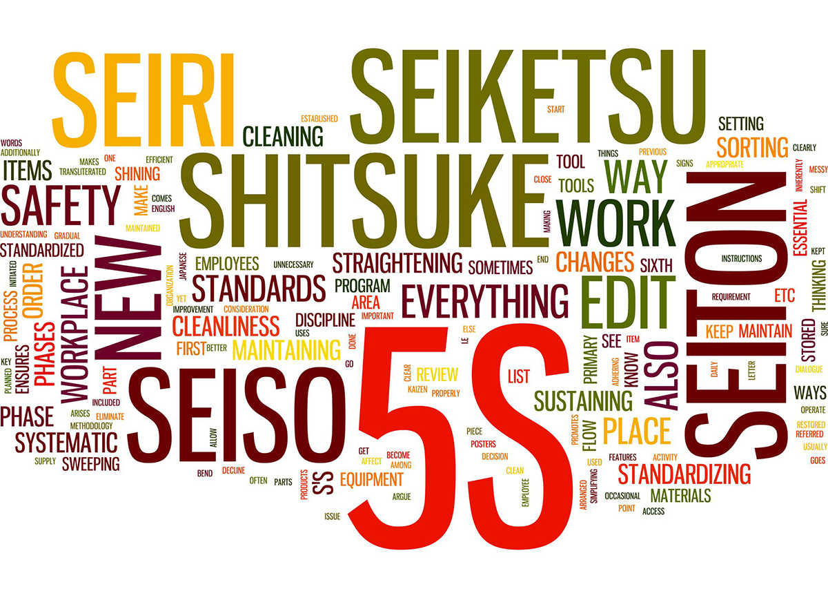 The 5S's were originally Japanese words that have now been translated into English: Sort, Set in Order, Shine, Standardize, Sustain.
