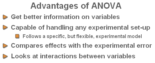 Analysis of Variance in Manufacturing Improvement