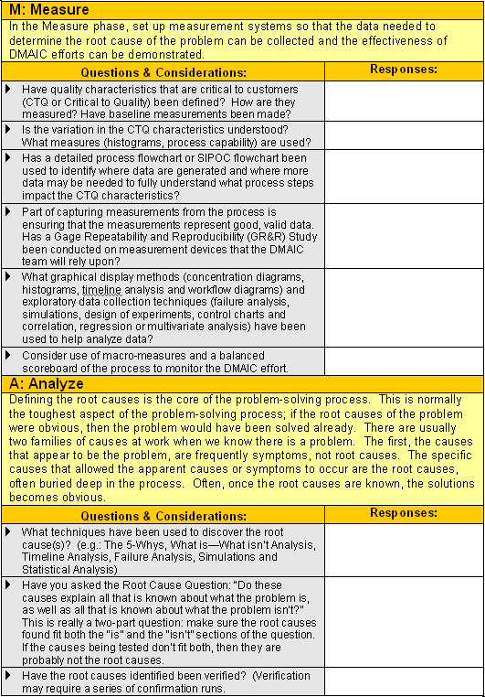 DMAIC Worksheet Page 2