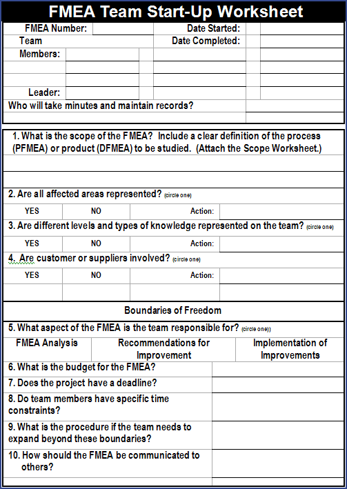 FMEA Team Start-up Worksheet