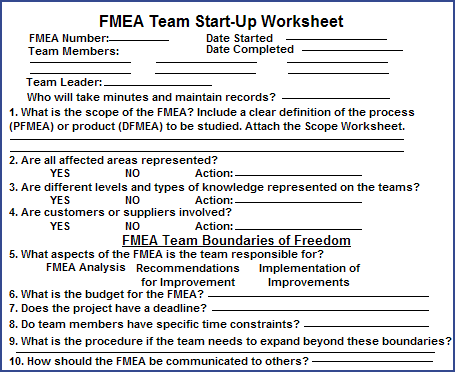 FMEA Team Start-Up Worksheet