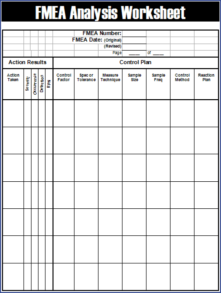 FMEA Analysis Worksheet