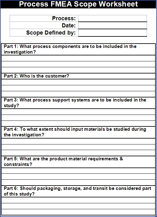 Getting Started with a Process FMEA