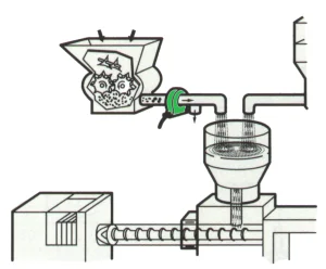  Specialty Sensors Example of a shock sensor