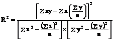 Measurement System Linearity - Type A Uncertainty calculating the Coefficient of Determination