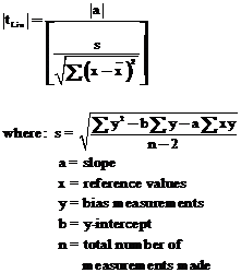 Measurement System Linearity - Type A Uncertainty Calculate t for linearity