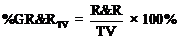 R&R Analysis for Attribute Measurements Calculate %GR&RTV