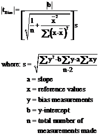 Measurement System Linearity - Type A Uncertainty Calculate t for bias