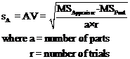 R&R Analysis Using ANOVA Calculating Reproducibility