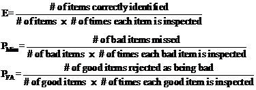 R&R Analysis for Attribute Measurements Calculate the Effectiveness (E)