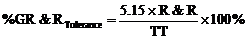 R&R Analysis Using ANOVA R&R as a % of the Total Tolerance (TT)