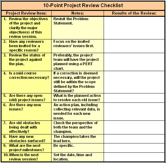 Project Review Checklist