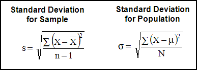 Measures of Variation Standard Deviation