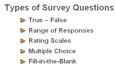 Surveys