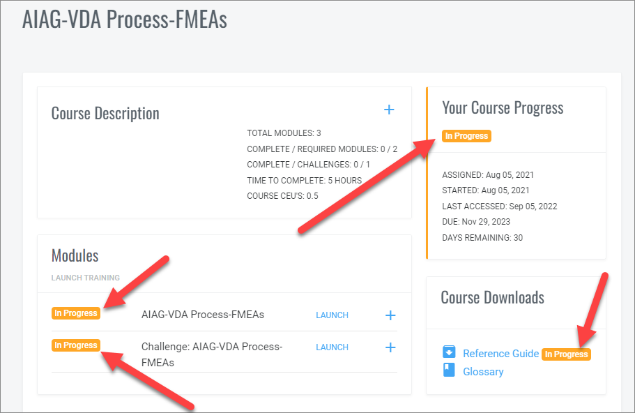 QualityTrainingPortal Course Reset Status.