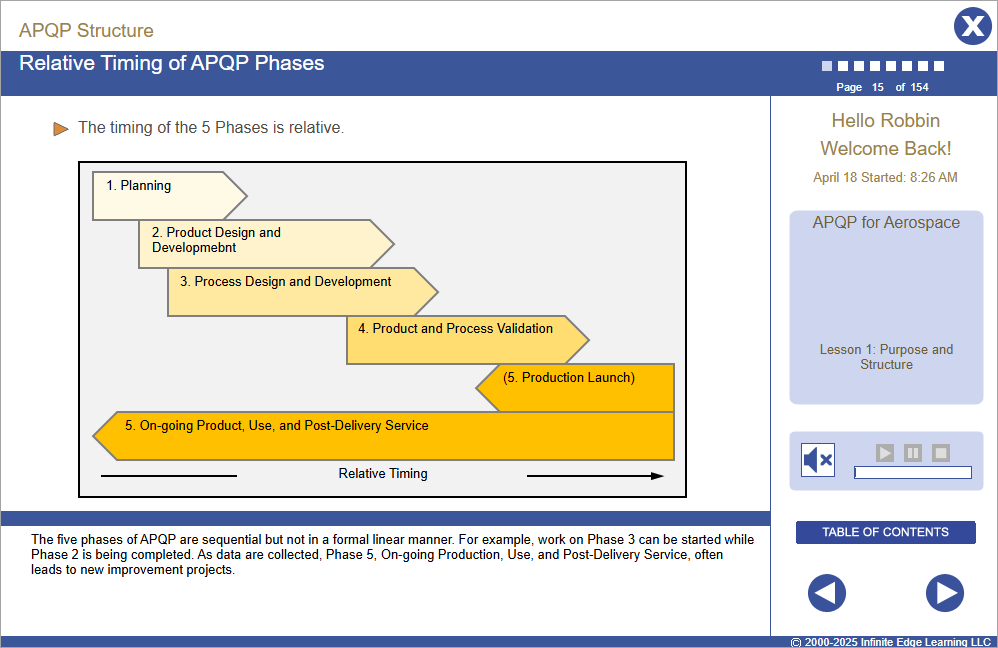 APQP for Aerospace Online Training Screenshot of Course