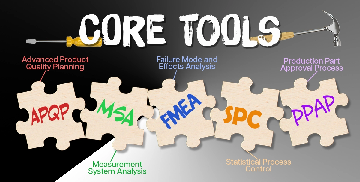 Core Tools Quality Training