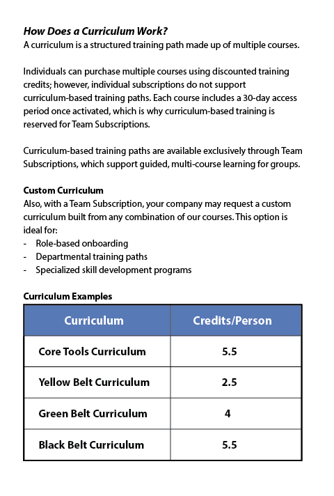 how does a curriculum work